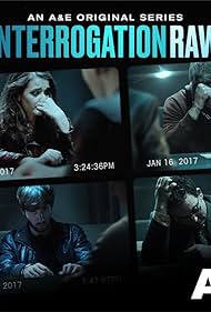 Interrogation Raw (2022)